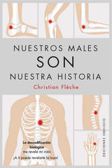 Nuestros males son nuestra historia Nuestros males son nuestra historia