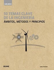 Guía Breve. 50 temas de la ingeniería Guía Breve. 50 temas de la ingeniería