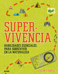 Supervivencia Supervivencia