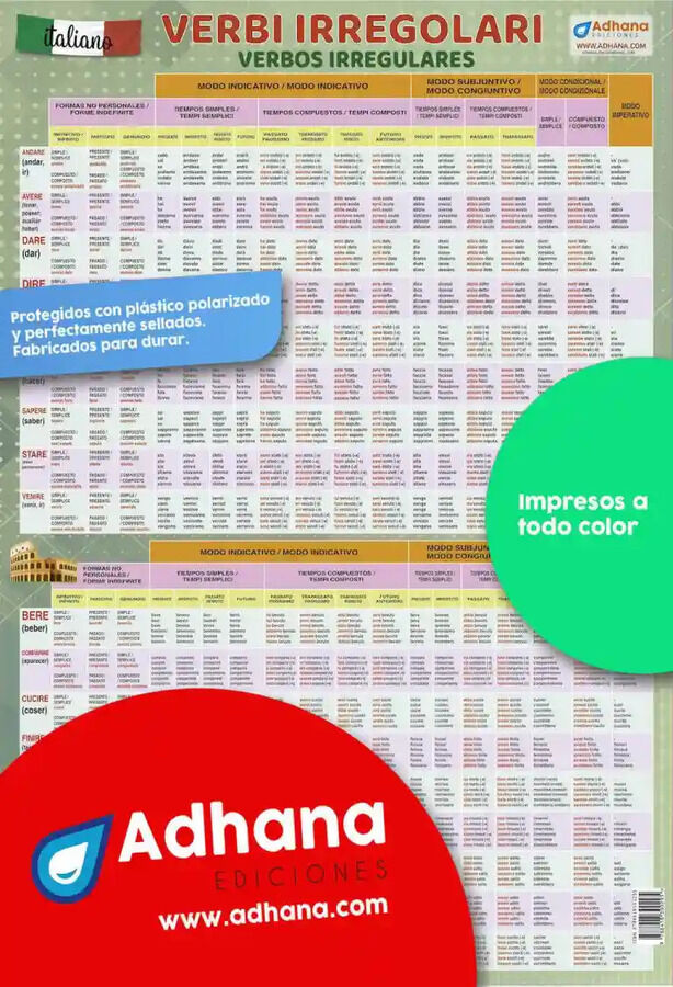 L&aacute;mina de italiano. Verbi irregolari