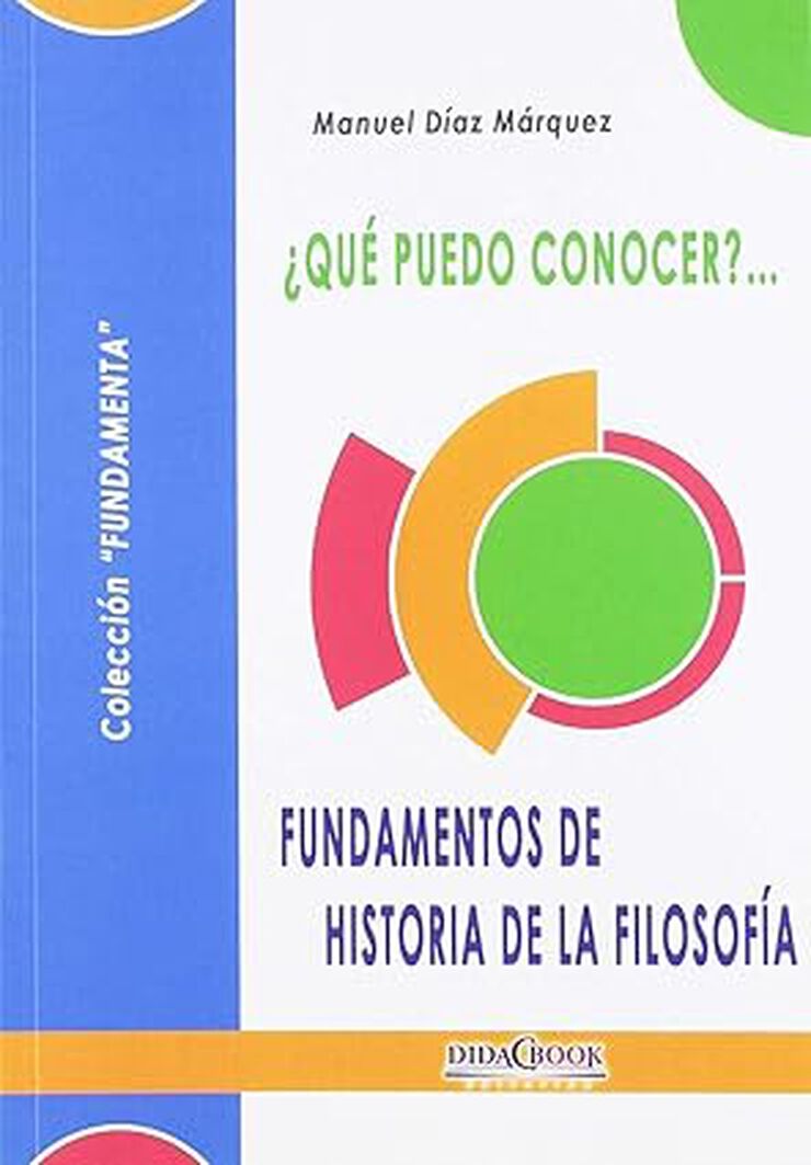 ¿Qué puedo conocer?...  Fundamentos de Historia de la Filosofía