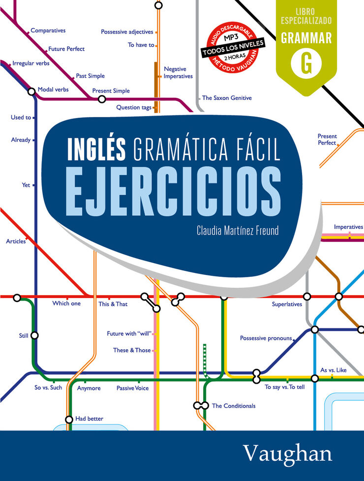 Inglés Gramática Fácil. Ejercicios