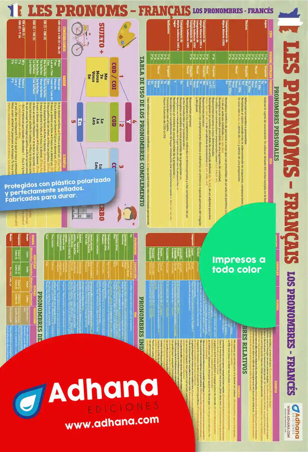 Adha franc&egrave;s/pronoms