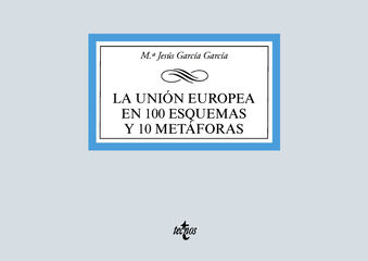 La Unión Europea en 100 esquemas y 10 metáforas La Unión Europea en 100 esquemas y 10 metáforas