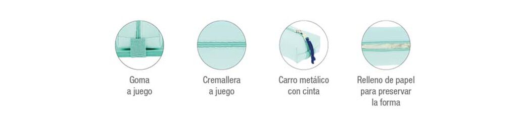 Estoig Oxford Kangoo Live&Go mitjà Estoig Oxford Kangoo Live&Go mitjà