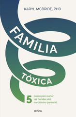Familia tóxica Familia tóxica
