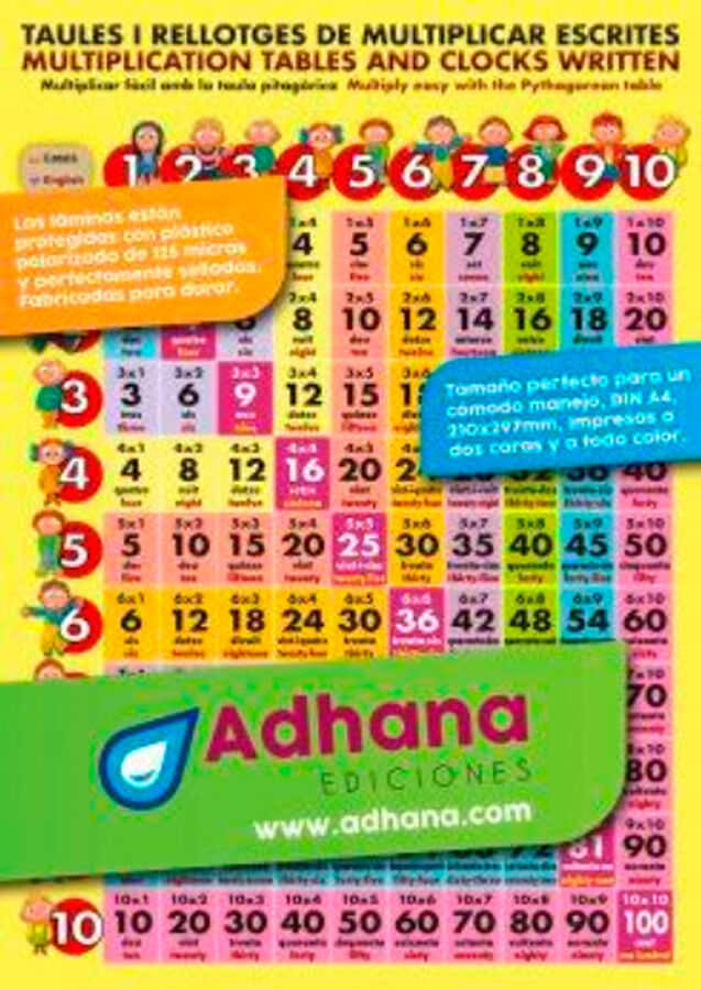 ADHAC Rellotges de multiplicar