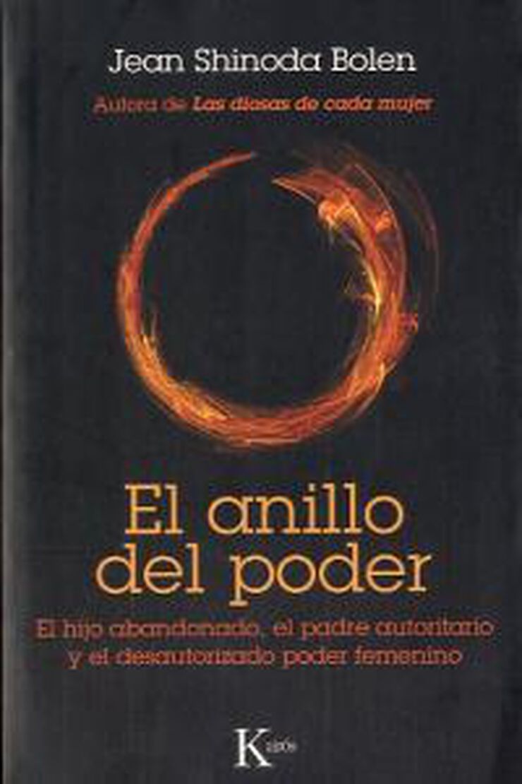 El anillo del poder