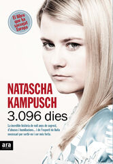 3.096 dies 3.096 dies