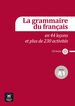 Grammaire Du Français 44 A1 Débutant