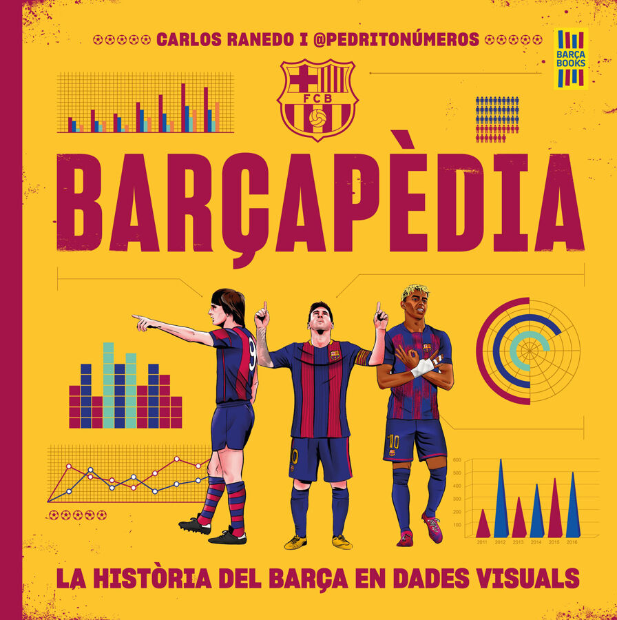Bar&ccedil;ap&egrave;dia