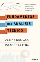 Fundamentos del análisis técnico Fundamentos del análisis técnico