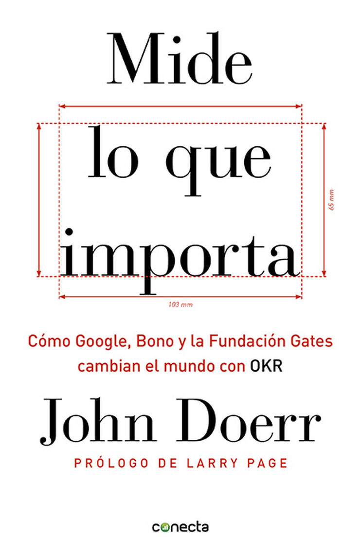 Mide lo que importa Mide lo que importa