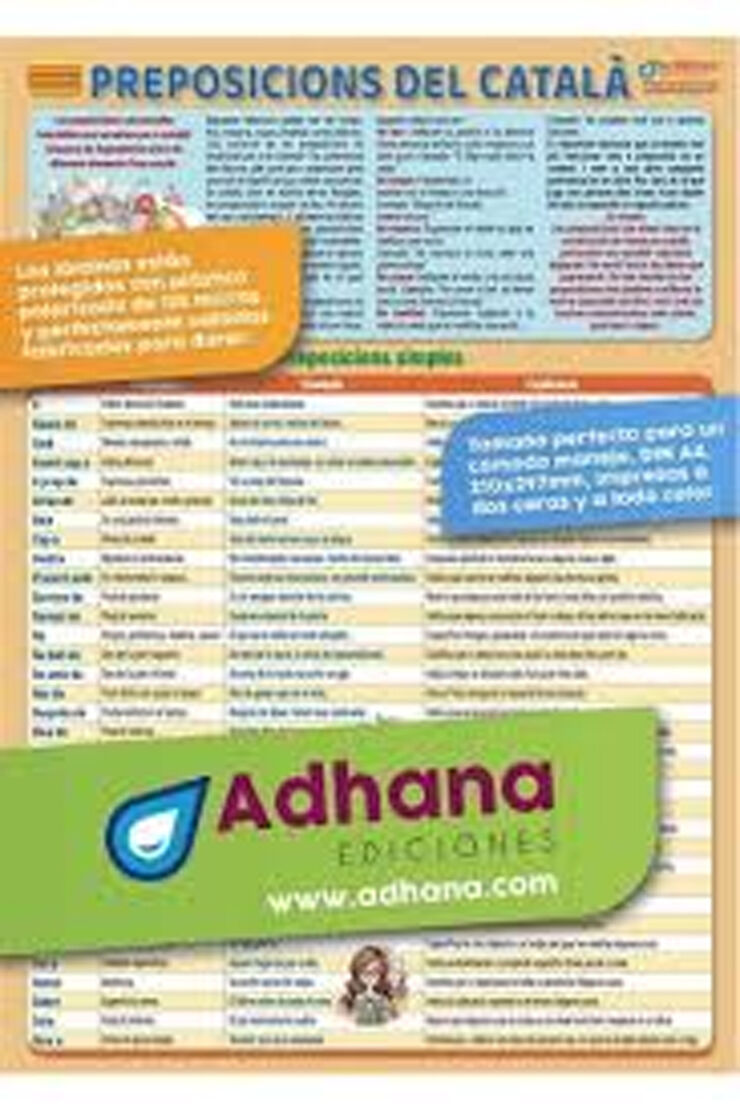 ADHAC Preposicions del català