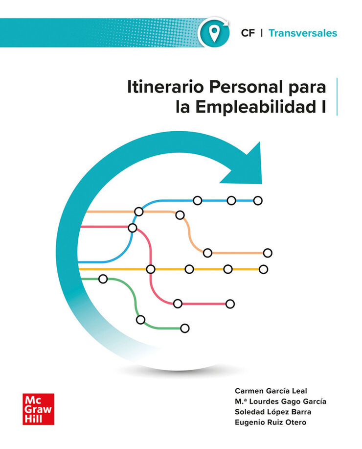 Itinerario Personal para la Empleabilidad I