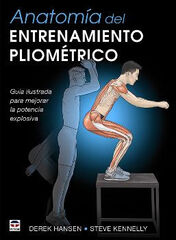Anatomía del entrenamiento pliométrico
