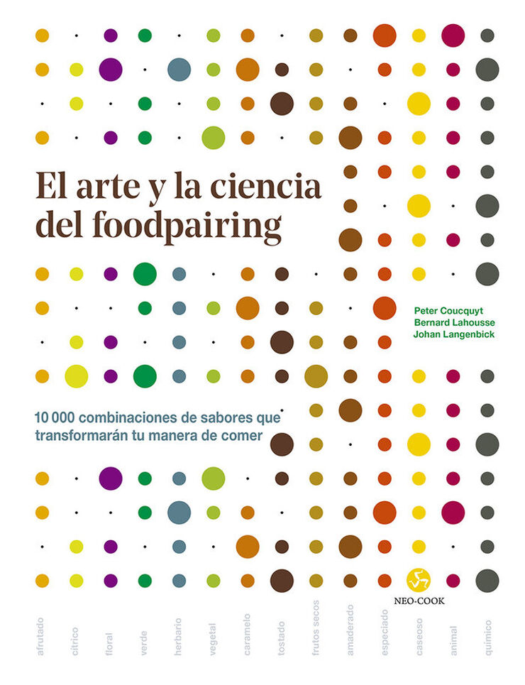 El arte y la cienda del foodpairing El arte y la cienda del foodpairing