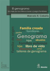 GENOGRAMA, EL GENOGRAMA, EL