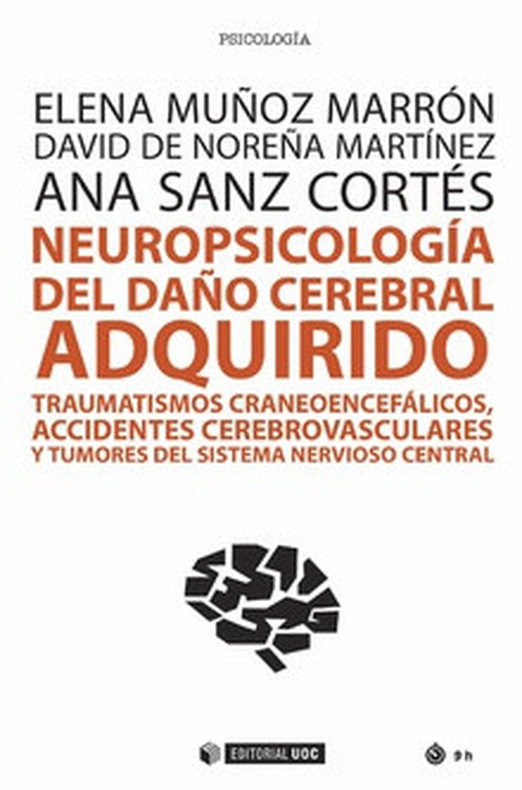 Neuropsicología del daño cerebral adquir