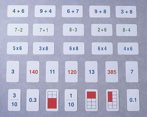 Cartes de multiplicacions Nardil