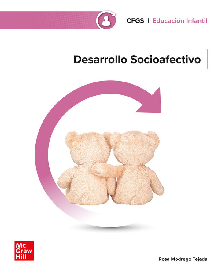 Desarrollo Socioafectivo