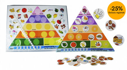 Pir&aacute;mide de alimentos
