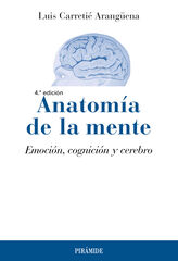 Anatomía de la mente Anatomía de la mente