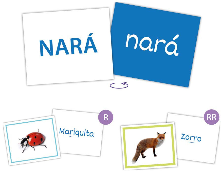 Joc did&agrave;ctic Akros Lecto - Bits Pronunciaci&oacute; R -RR