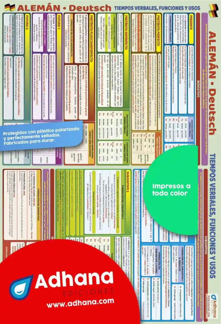Alem&aacute;n. Tiempos verbales, funciones, usos