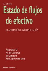 Estado de flujos de efectivo Estado de flujos de efectivo
