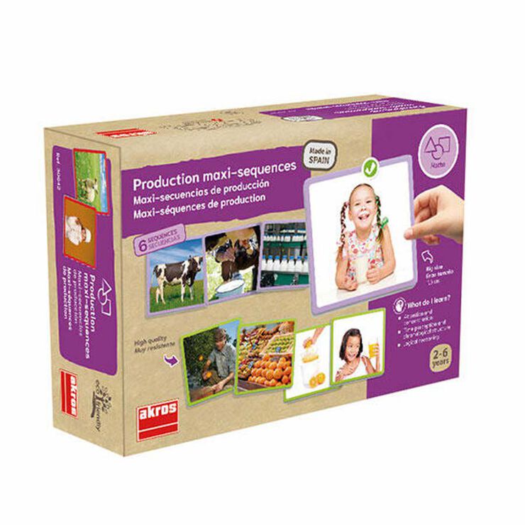 Maxi-seq&uuml;&egrave;ncies de producci&oacute;