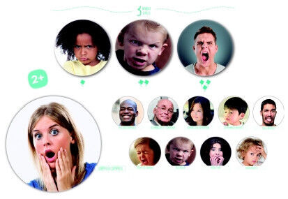 Reconocer y guiar las emociones