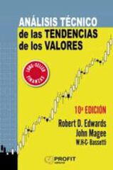 Análisis técnico de las tendencias de los valores Análisis técnico de las tendencias de los valores