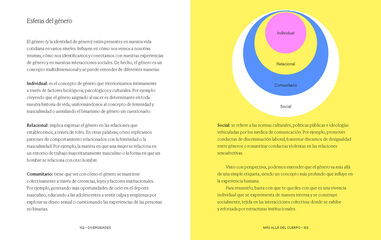 Diversidades. Piezas para entender nuestra sexualidad plural