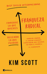 Franqueza radical Franqueza radical
