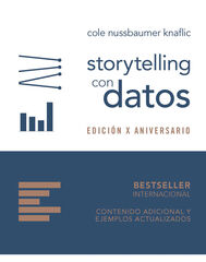 Storytelling con datos. Edici&oacute;n X aniversario