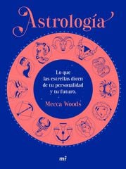Astrología Astrología