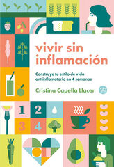 Vivir sin inflamación Vivir sin inflamación