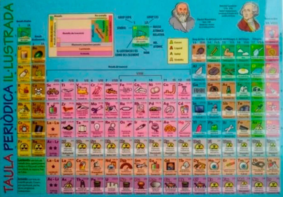 Adhac taula peri&ograve;dica il-lustrada