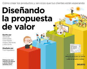Diseñando la propuesta de valor Diseñando la propuesta de valor