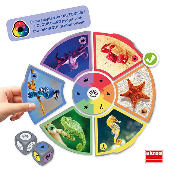 Colors primaris i secundaris