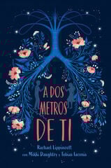 A dos metros de ti A dos metros de ti