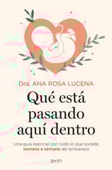 Qué está pasando aquí dentro Qué está pasando aquí dentro