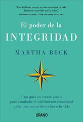 El poder de la integridad El poder de la integridad