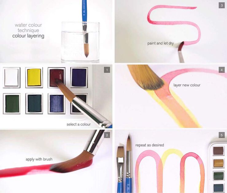 Acuarela Cotman Plus Winsor & Newton estuche bolsillo 12 colores