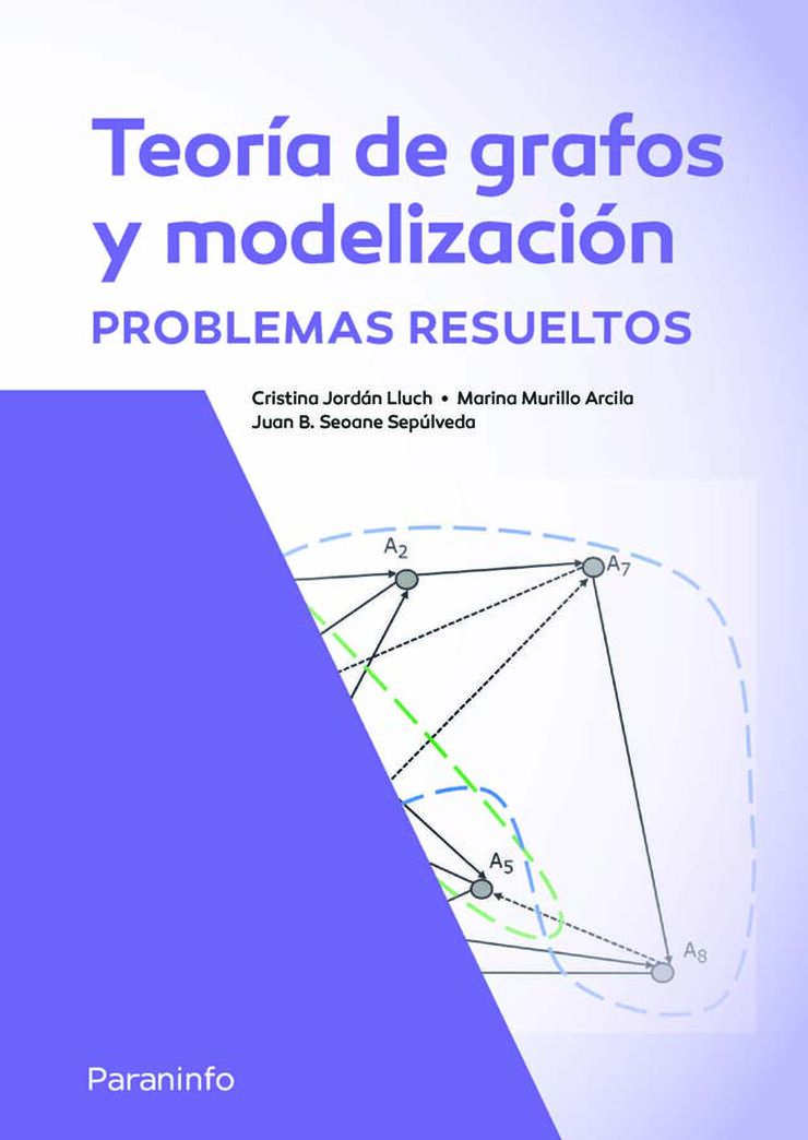 Teoría de grafos y modelización. Problemas resueltos