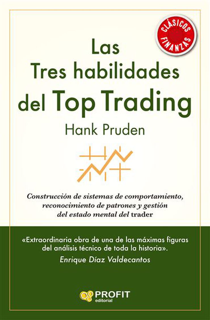 Las tres habilidades del Top Trading