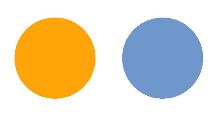 Diario del Aula Additio catalán