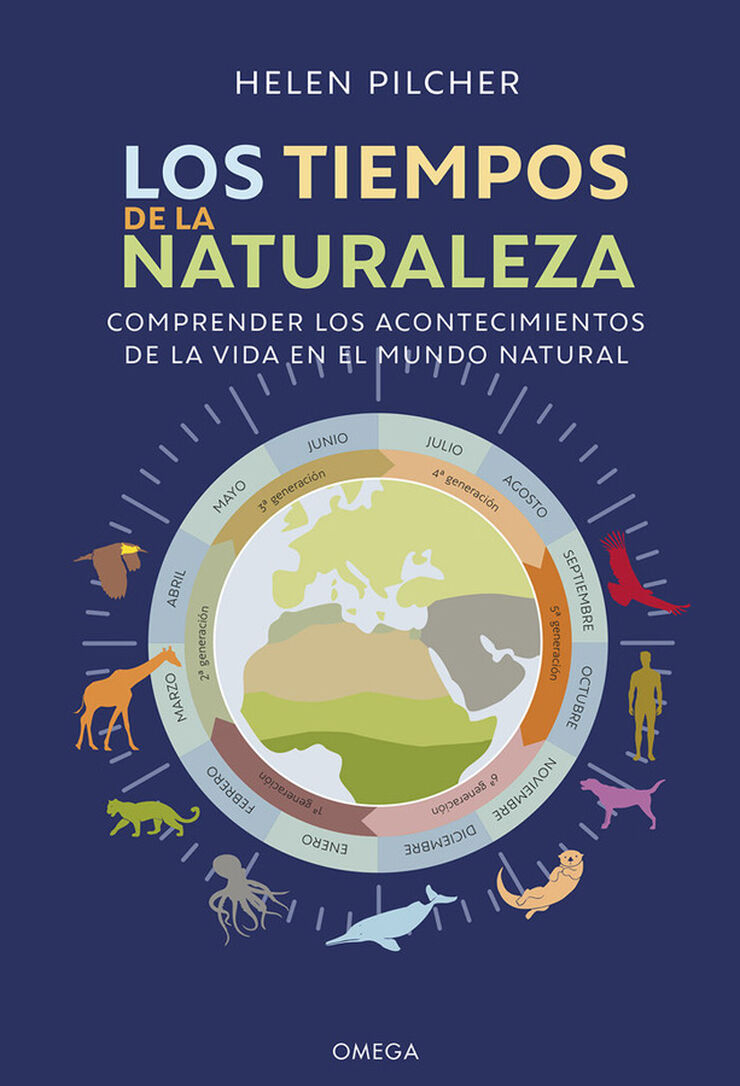 Los tiempos de la naturaleza