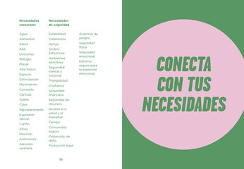 Intención